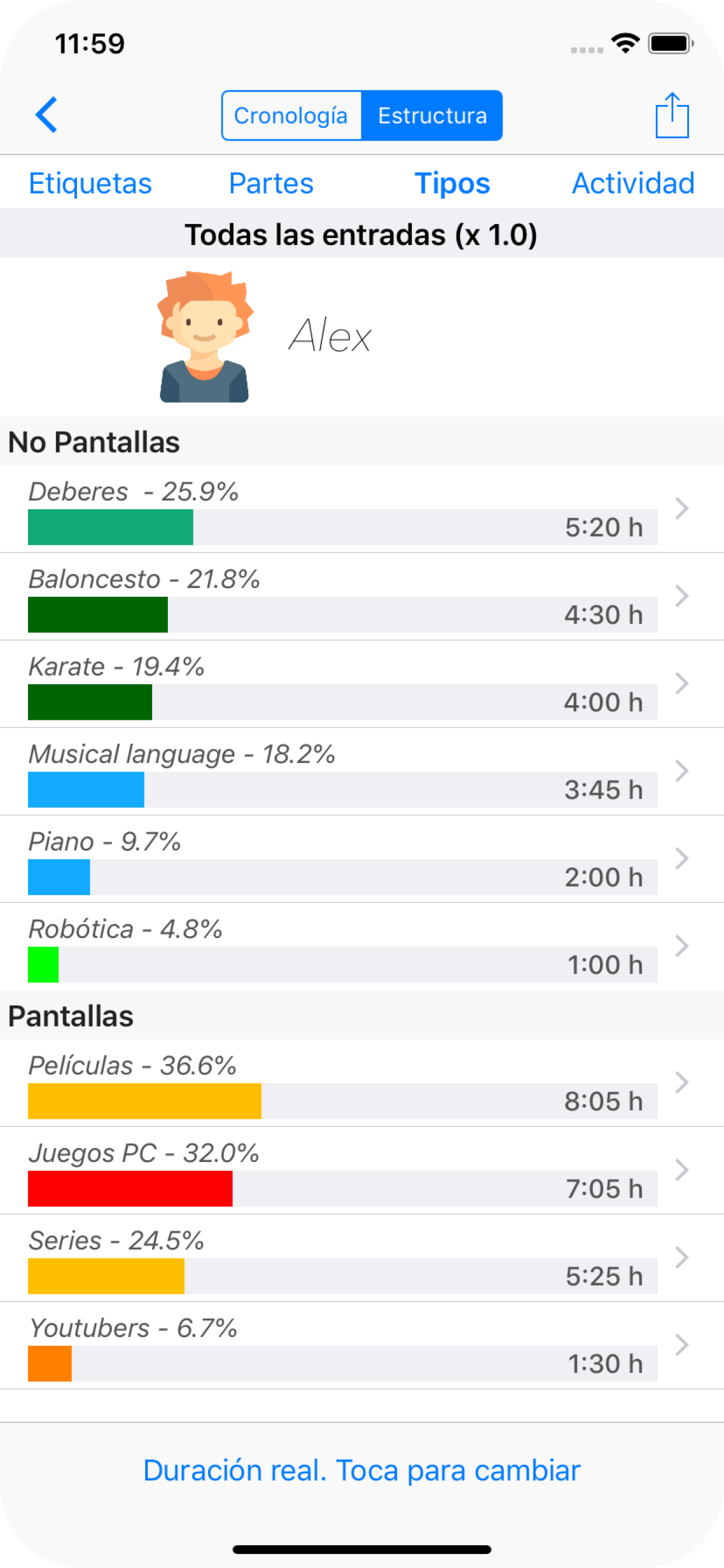 Pantalla Informe por tipos