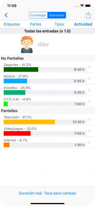 Pantalla Informe de barras por estructura