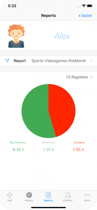 Screenshot Report Pie Chart